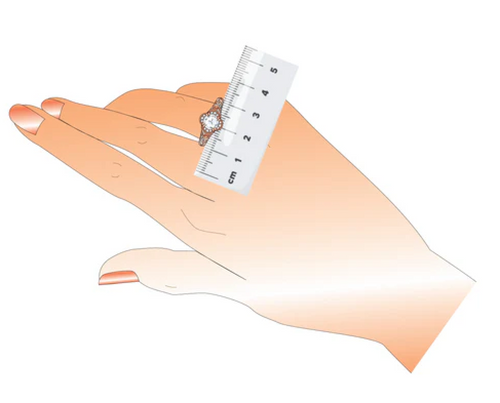 Tailored to Perfection